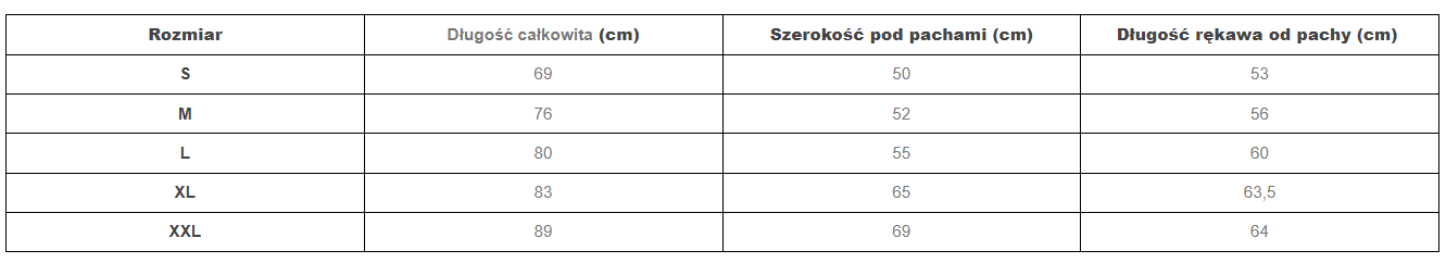 Tabela rozmiarów Combat Shirt Armii Brytyjskiej MTP / Olive – Coolmax