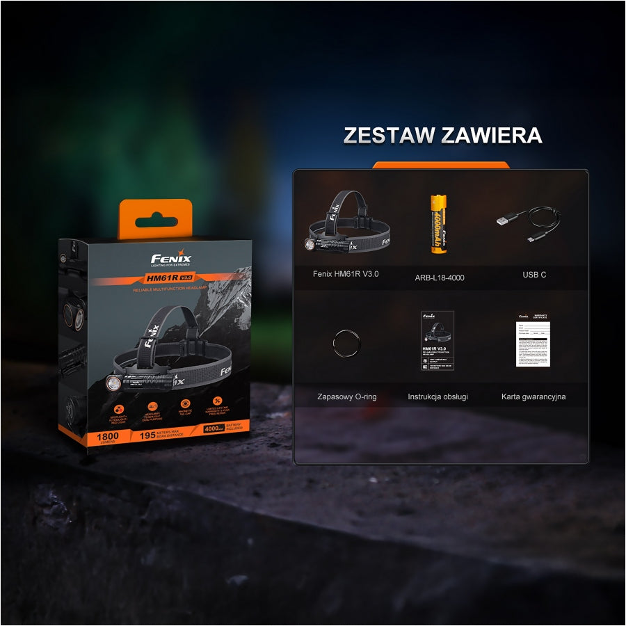 Latarka Czołowa Fenix HM61R V3.0 1800 Lm