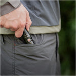 Latarka EDC Fenix E28R V2.0 1700 Lm