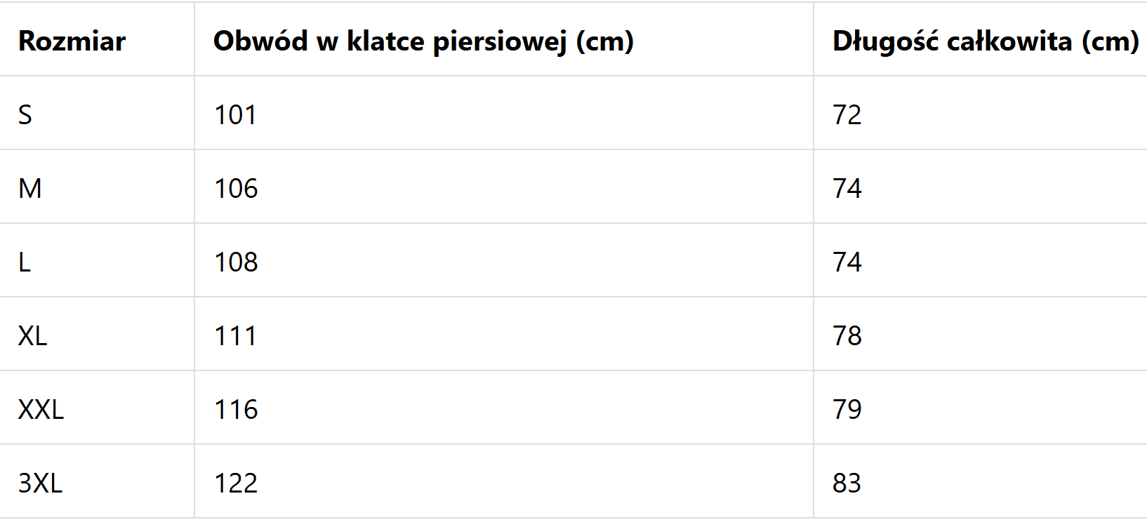Tabela rozmiarów Koszulka Termoaktywna Mil-Tec Coyote