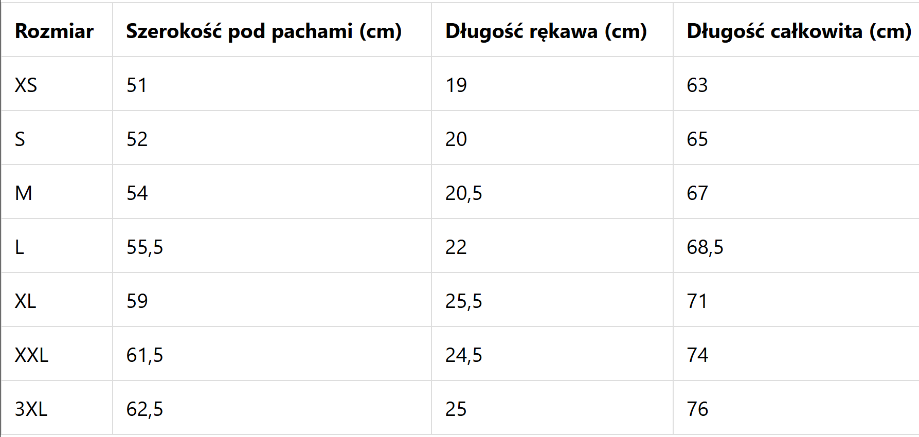 Tabela rozmiarów Koszulka Polo Taktyczna M-Tac Elite Tactical Coolmax Czarna