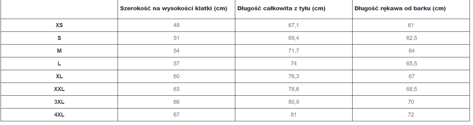 Tabela rozmiarów Bluza Pentagon Hawk TW Black
