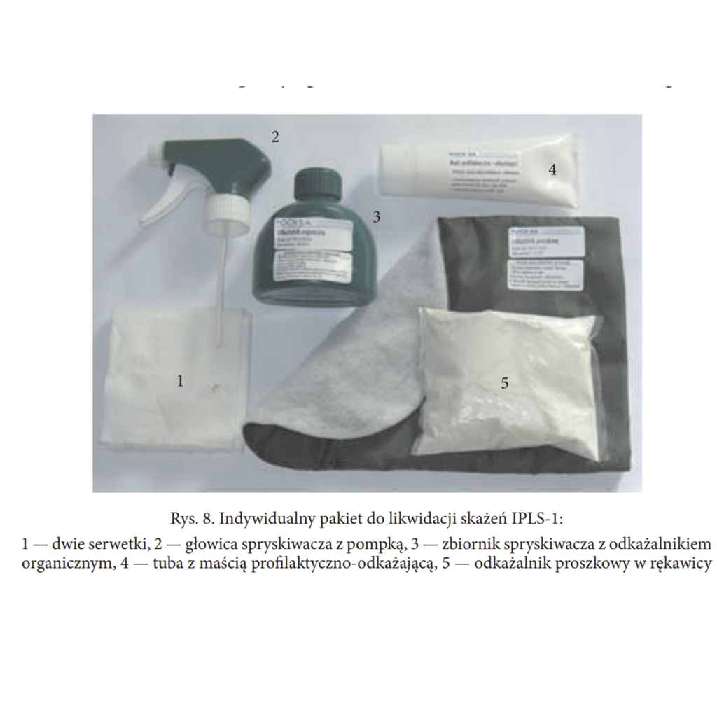 Indywidualny Pakiet do Likwidacji Skażeń IPLS-1