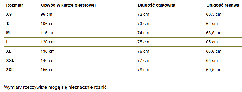 Tabela rozmiarów Bluza mundurowa Texar WZ10 UCP Rip-Stop