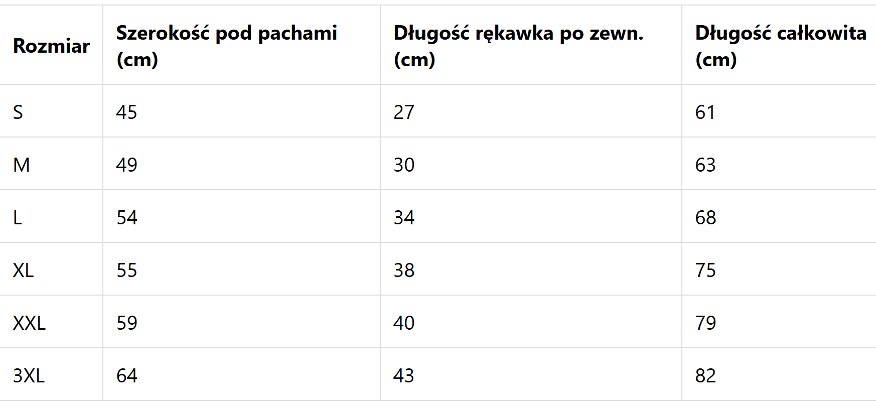 Tabela rozmiarów Koszulka Taktyczna Texar Duty Black