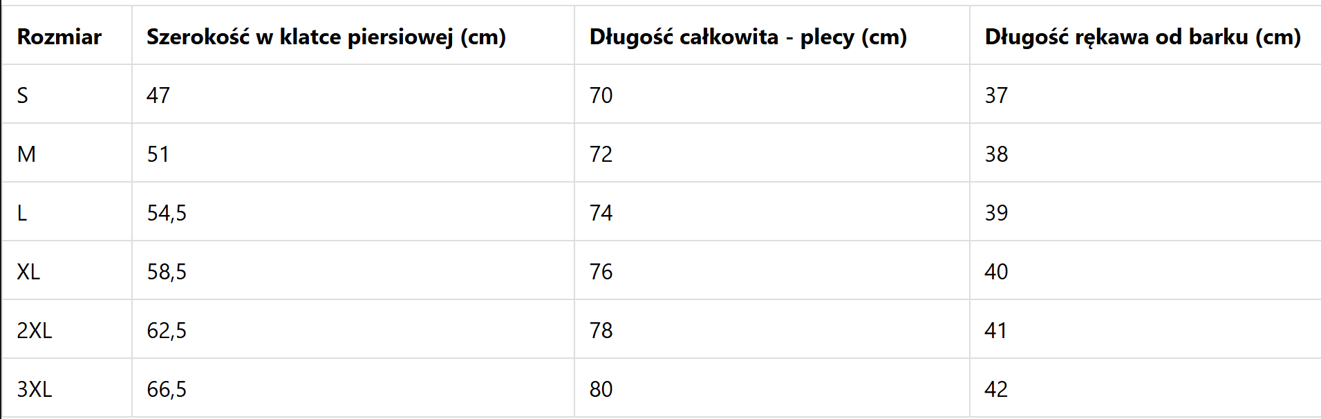 Tabela rozmiarów Koszulka Taktyczna Texar Męska Olive